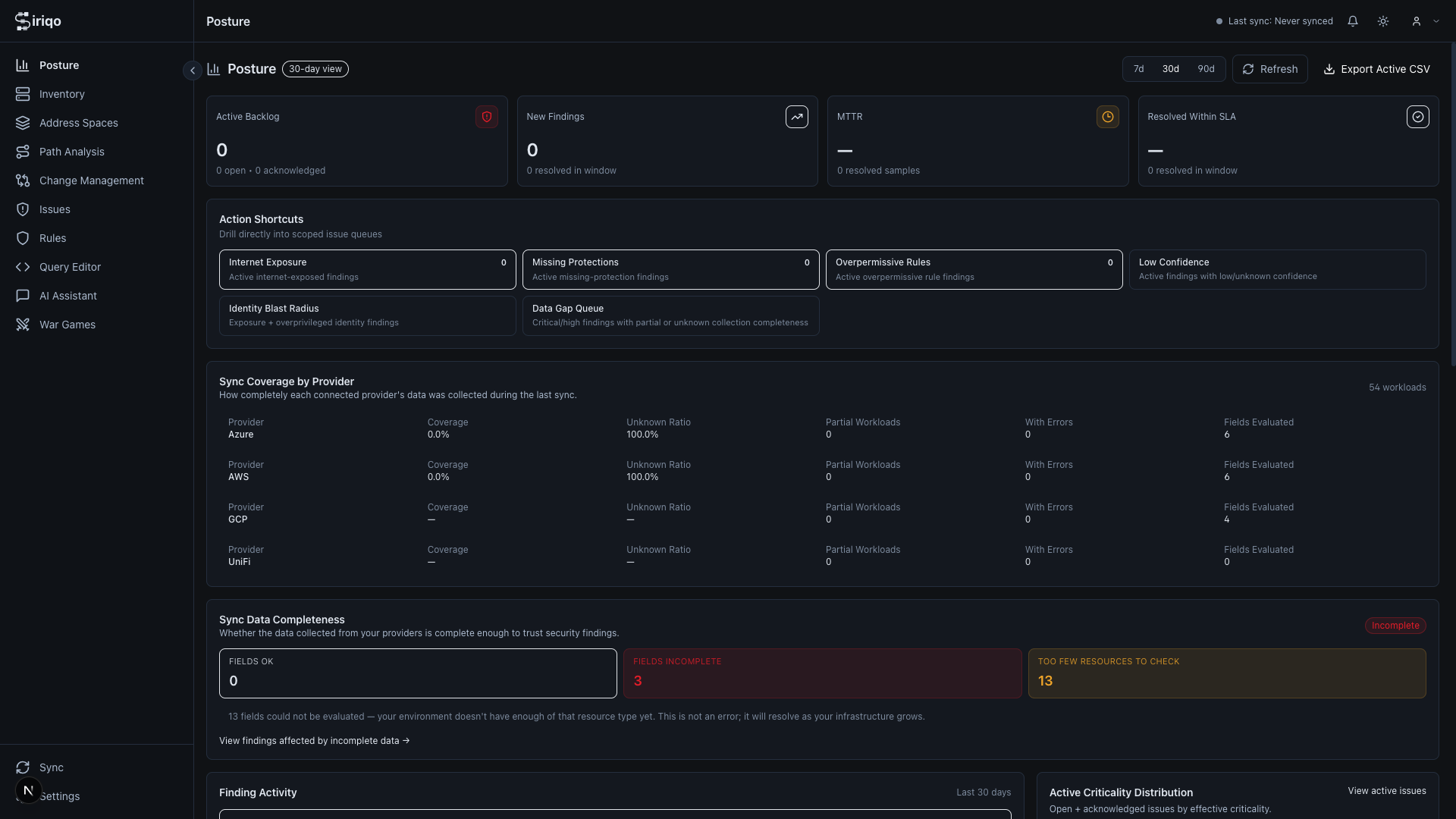 Security Posture dashboard showing sync coverage across cloud providers